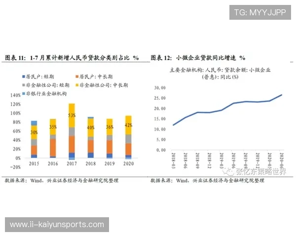 琑队如何构建科学的球员成长曲线